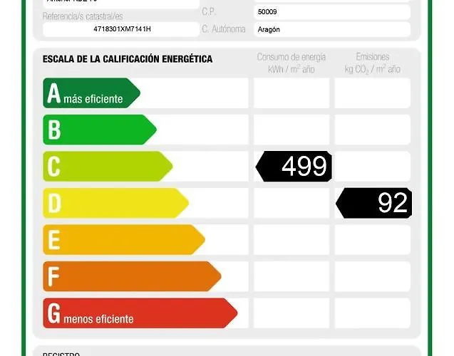 ホテル Ilunion Romareda